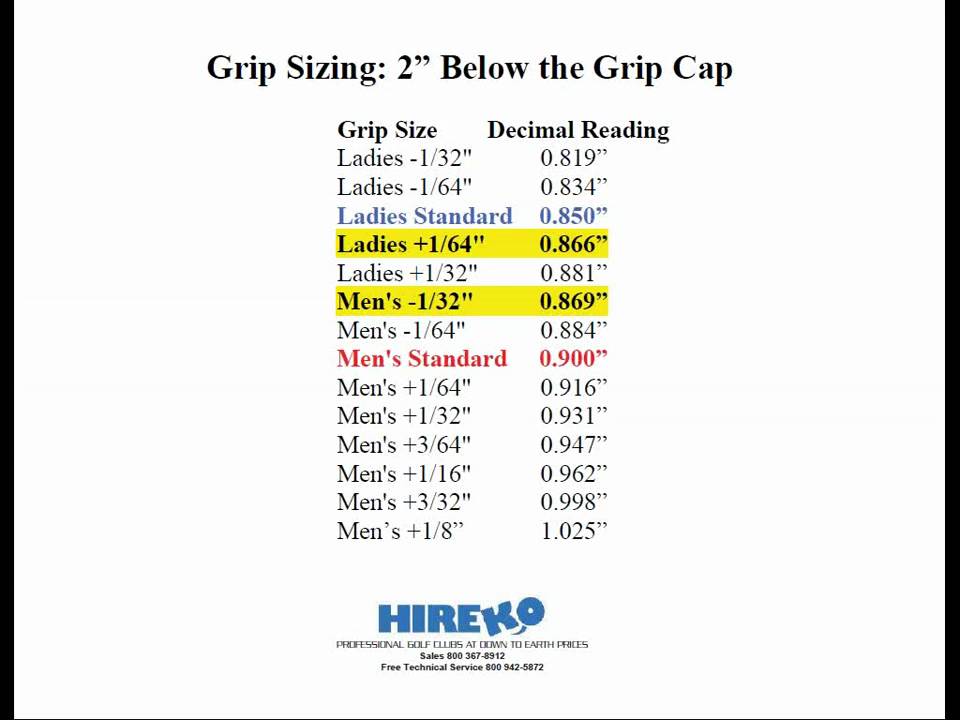 Golf Club Grip Sizing Charts Part 2 of 6 YouTube