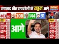 Loksabha Election 2024 Results With Rajat Sharma LIVE: रायबरेली और वायनाड सीट से Rahul Gandhi की बढ़त