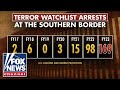 Bidens terrorist watchlist encounters at the border eclipses previous six years