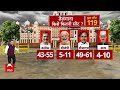 वोटिंग के 3 दिन पहले तेलंगाना में बड़ा उलटफेर। Telangana Opinion Poll Results | abp News C Voter  - 10:59:39 min - News - Video