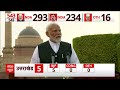 Breaking News: सरकार बनाने का न्योता मिलने के बाद PM Modi का देश को संबोधन | NDA | ABP News  - 10:03 min - News - Video