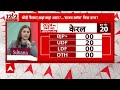 Opinion Poll: बीजेपी यहां मेहनत नहीं कर रही.. -केरल की जनता | C Voter Survey - 03:52 min - News - Video