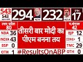 Lok Sabha Elections 2024 Results: जानें NDA और INDIA Alliance के खाते में कितनी सीटें आईं