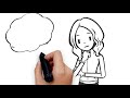 Miniatura video