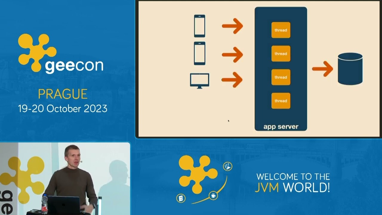 GeeCON 2023 Prague: Adam Bien - reasoning  in Serverless Java (Code)