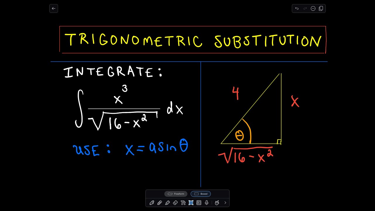 Trigonometric Substitution Example YouTube