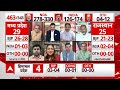 Loksabha election काउंटिंग से पहले Bihar में हुआ बड़ा उलटफेर । EXIT POLL 2024 । Nitish । Tejashwi  - 02:36:46 min - News - Video