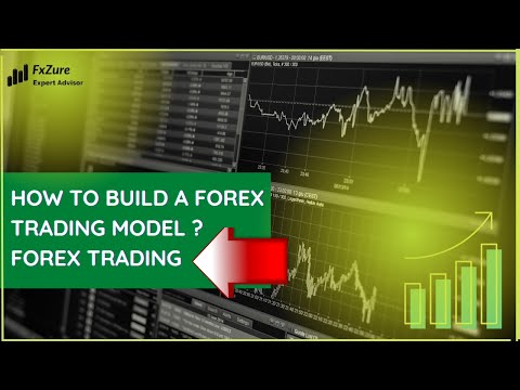 FxZure Trading results 2022 | How to Build A Forex Trading Model | Daily Forex Trading Strategy