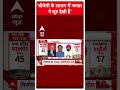 Assembly Election: बीजेपी के शासन में जनता ने लूट देखी है | ABP News Shorts  - 00:59 min - News - Video