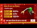 Fuel price-hike: You will be shocked to know the govts earnings during 2020-2021  - 02:44 min - News - Video