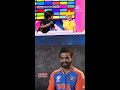 Mujhe Dhoni bhaiya se bohot darr lagta hai - Jadeja | #T20WorldCupOnStar