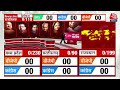 Rajasthan Results 2023 Updates: मतगणना के बाद उम्मीदवारों को Jaipur आने के निर्देश | Congress  - 13:45 min - News - Video