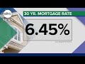 Mortgage rates drop to 6-week low