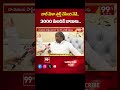 జాబ్ మేళా స్టార్ట్ చేసింది నేనే..  3000 మందికి జాబులు..| Padmarao Goud about JOB mela | 99TV  - 00:58 min - News - Video
