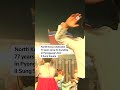 North Korea marks founding day  - 00:29 min - News - Video