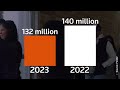 What to expect from Black Friday 2023  - 02:21 min - News - Video