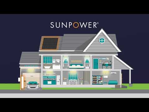 SunPower and Energy Leaders Join Forces to Power KB Home’s New All Electric, Solar-and Battery-Powered Microgrid Communities