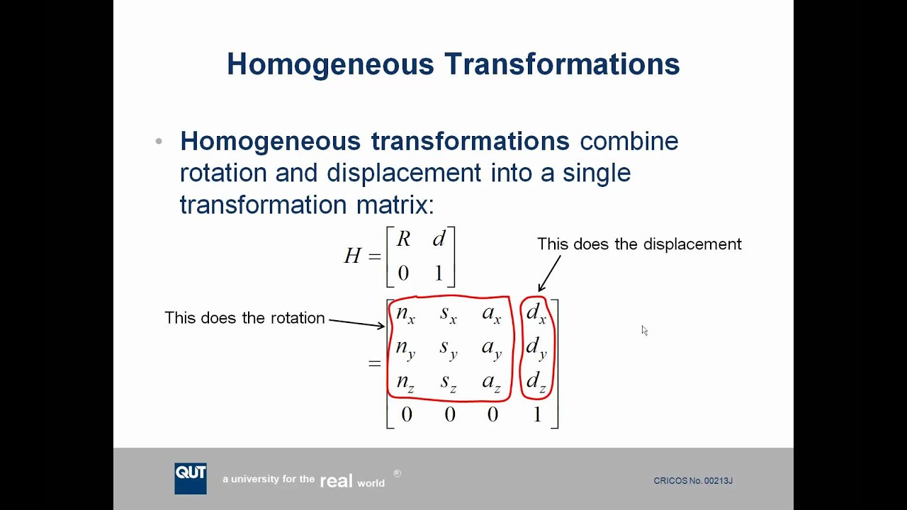 Inverse Transformation Matrix 3x3