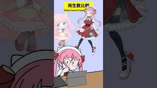 YouTube民、大変な目に遭う少女好き説 #佐佐咲キキ #模写 #イラスト