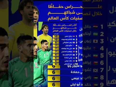 بطل آسيا جلال حسن☠