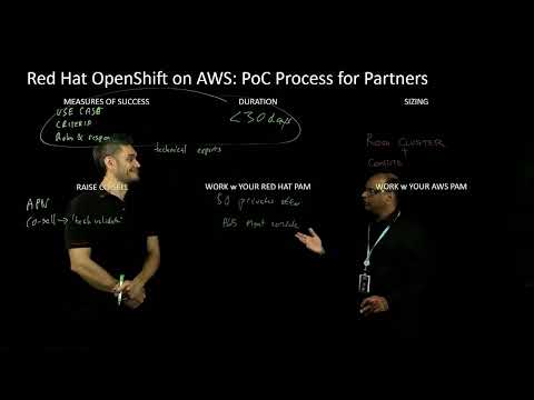 How to apply for a ROSA PoC environment | Amazon Web Services