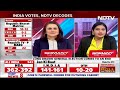 Exit Polls 2024 | Opposition’s Villain Is Congress, Could Not Lead The Alliance: Sanjay Pugalia  - 50:56 min - News - Video