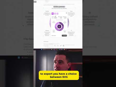 Consultant Level Presentation Visuals Made EASY! Napkin AI