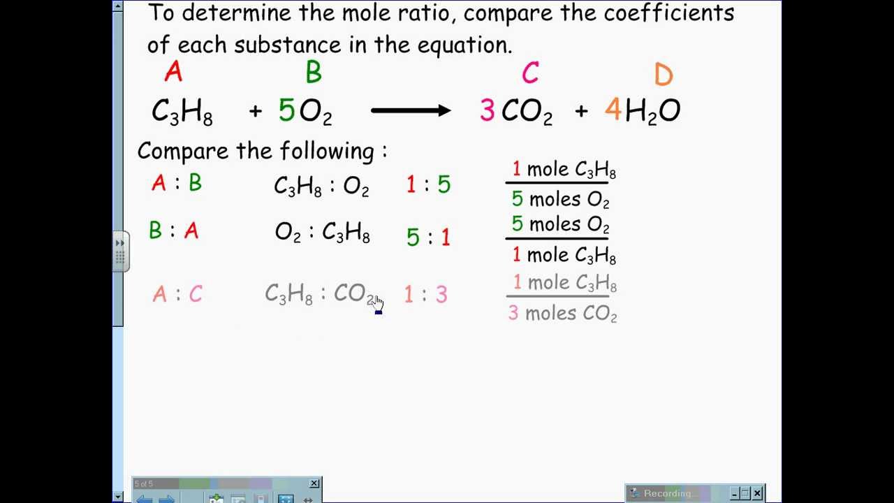 determining-the-mole-ratio-youtube