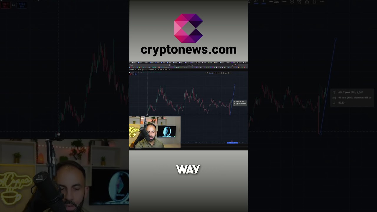 Bittensor TAO: Massive Gains Potential Explained! shorts