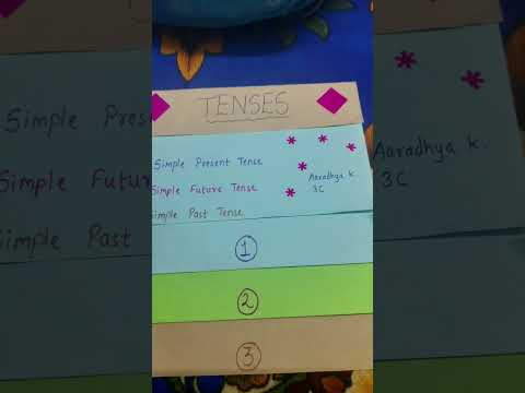 How to prepare a Tenses Flipbook using A4 size Paper | Activity ideas | Class 3 #english