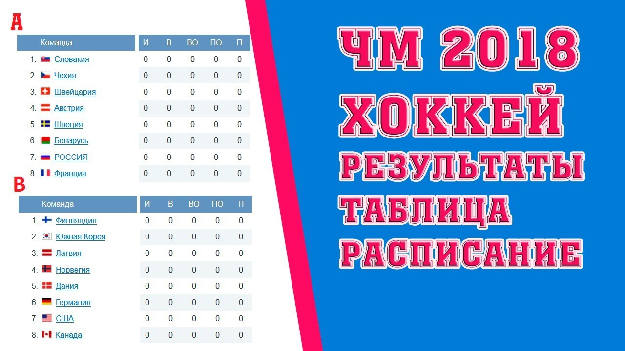 [PUNIQRANDLINE-(au-dating-names.txt) 46 Группа аргентины на чм 2019 таблица [PUNIQRANDLINE-(au-dating-names.txt) 34
