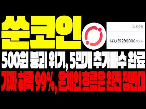 [쑨코인 <strong>전망</strong>] 500원 붕괴 위기, 5만개 추가매수 <strong>완료</strong>. (인증) 가짜 하락 99%, 온체인 흐름은 완전 정반대. '이 가격' 주말 반등 나옵니다. #SOON