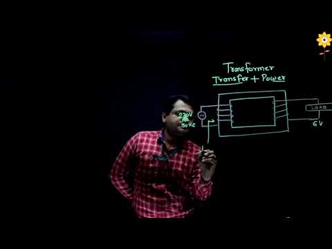 All about Transformers | Prof. Jayesh L.Rane | PHCET