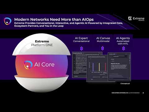Inside Extreme Platform ONE | Episode 5: Recap of the Platform