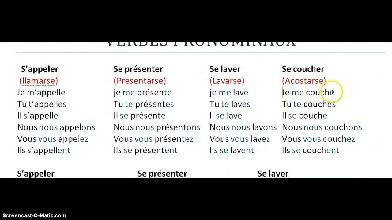 les-verbes-pronominaux-verbos-pronominales-youtube