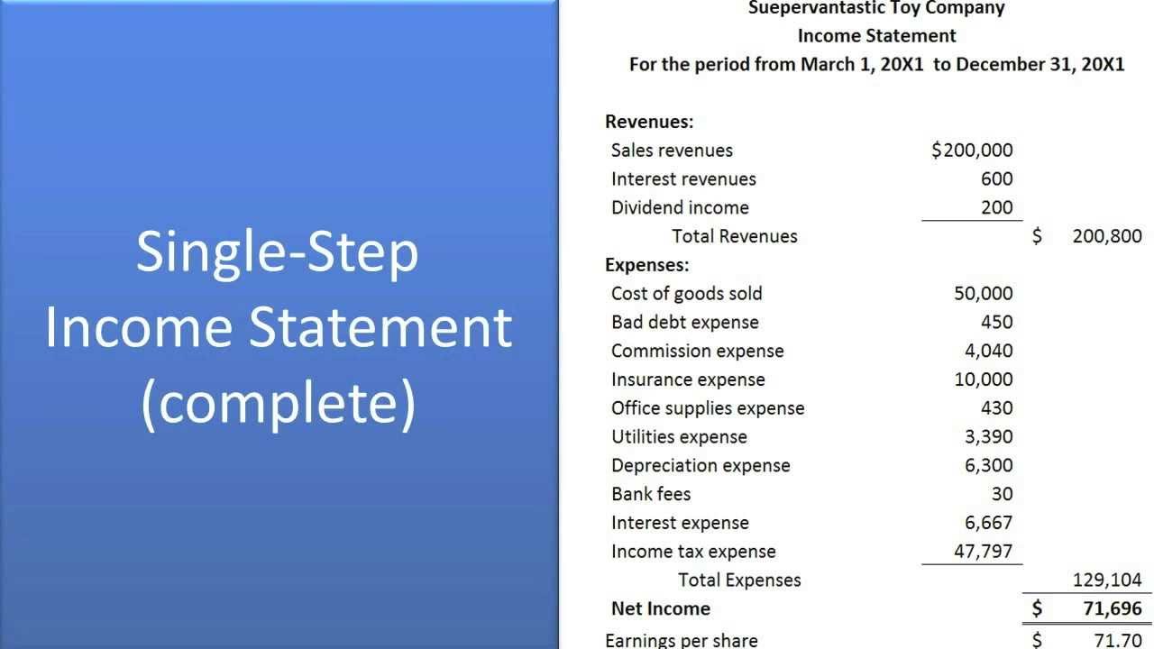 How To Prepare An Income Statement Accounting 101