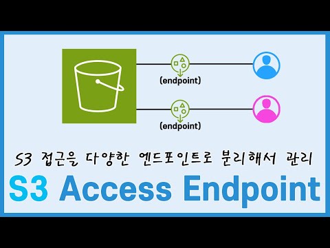 S3의 접근을 효율적으로 제어하려면 : S3 Access Endpoint