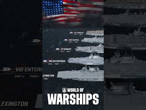 Warship Size Comparison of US Aircraft Carriers