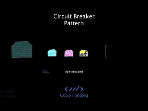 Circuit Breaker Pattern