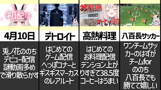 【デビュー半年記念】兎ノ花ののちの半生【Varium】