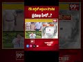 రేవ్ పార్టీలో అడ్డంగా దొరికిన ప్రముఖ హీరో..? | Revu Party Latest News | 99TV