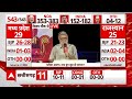 Loksabha Election 2024: EC अधिकारियों पर प्रभु चावला का बड़ा बयान सुनिए | ABP Cvoter Survey - 06:57 min - News - Video