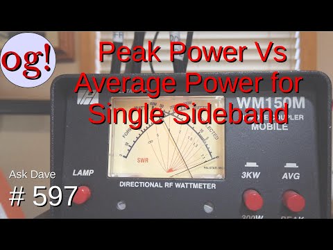 Peak Power vs Average Power for Single Sideband (#597)