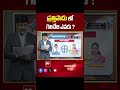 Prathipadu AP Election 2024 | AP Exit Polls 2024 | 99tv - 00:51 min - News - Video