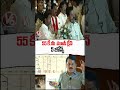 Telangana Govt Clean Musi 55 KM : MRDCL Managing Director Venkata Narasimha Reddy | V6 Shorts