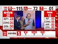 Sandeep Chaudhary : पूर्वी दिल्ली से बीजेपी ने नए चेहरे पर लगाया दांव। Breaking | ABP News | BJP  - 03:42 min - News - Video