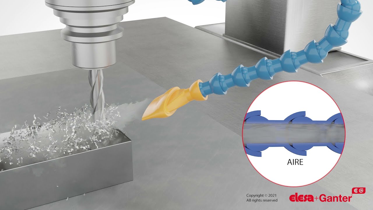 Sistemas modulares de lubricación video
