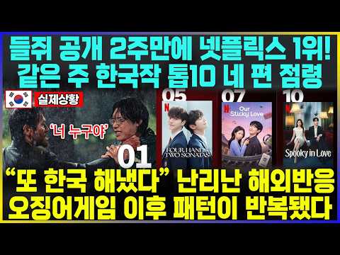 들쥐 공개 2주만에 넷플릭스 1위! 같은 주 한국작 톱10 네 편 점령 "또 한국 해냈다" 난리난 해외반응 오징어게임 이후 패턴이 반복됐다