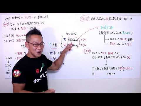 ねぎ式DIET超基礎講座Vol.4