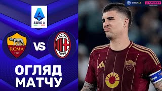 Рома – Мілан. Чемпіонат Італії, 37-й тур / Огляд матчу